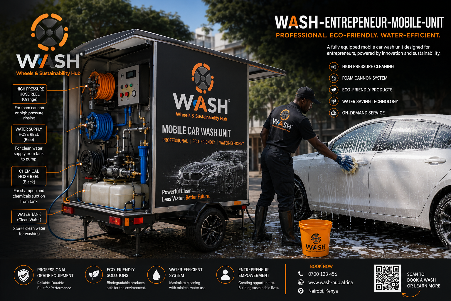 WASH mobile water-smart car care unit